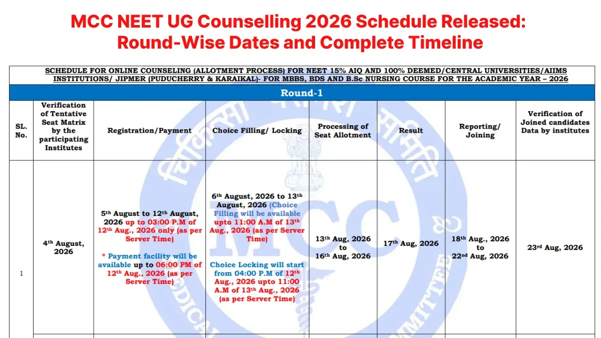 NEET UG Round 1 Counselling Timeline